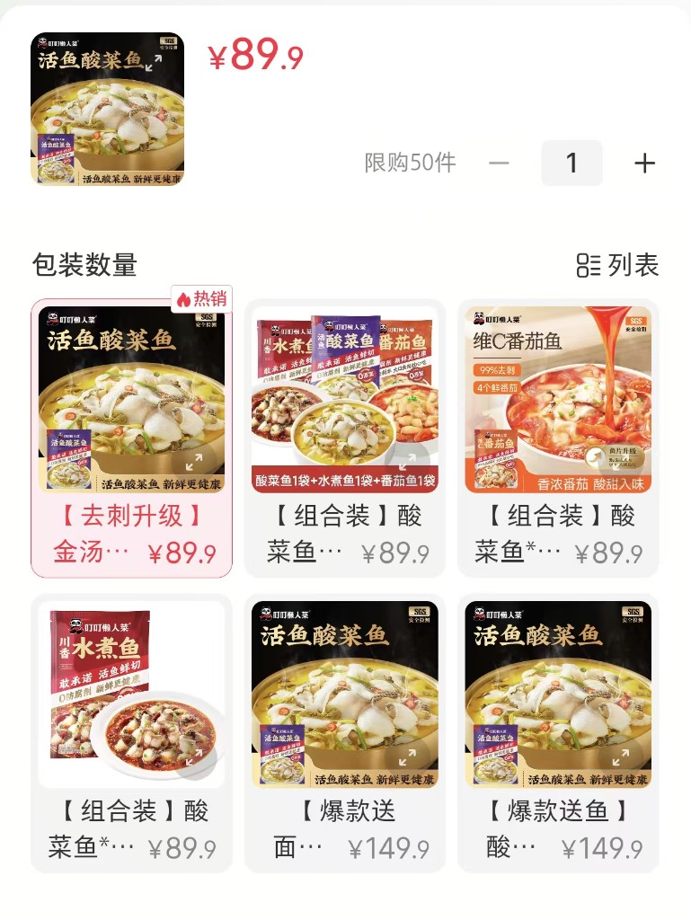 User Insight — Consumer Segmentation
